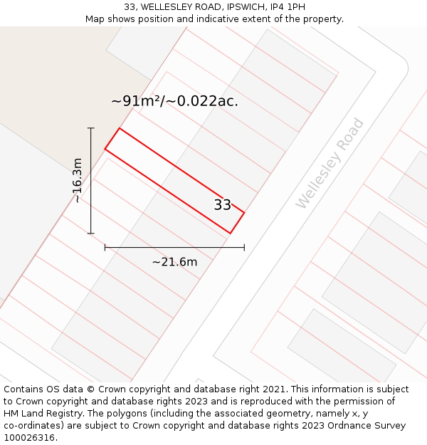 33, WELLESLEY ROAD, IPSWICH, IP4 1PH: Plot and title map