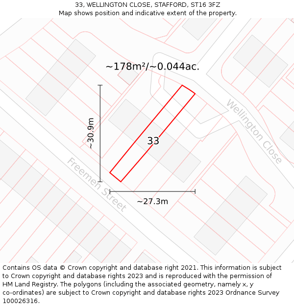 33, WELLINGTON CLOSE, STAFFORD, ST16 3FZ: Plot and title map