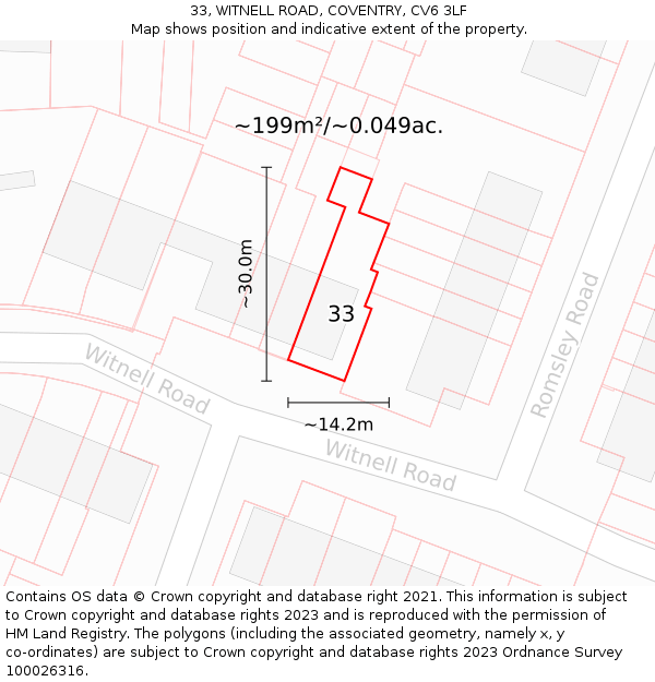 33, WITNELL ROAD, COVENTRY, CV6 3LF: Plot and title map