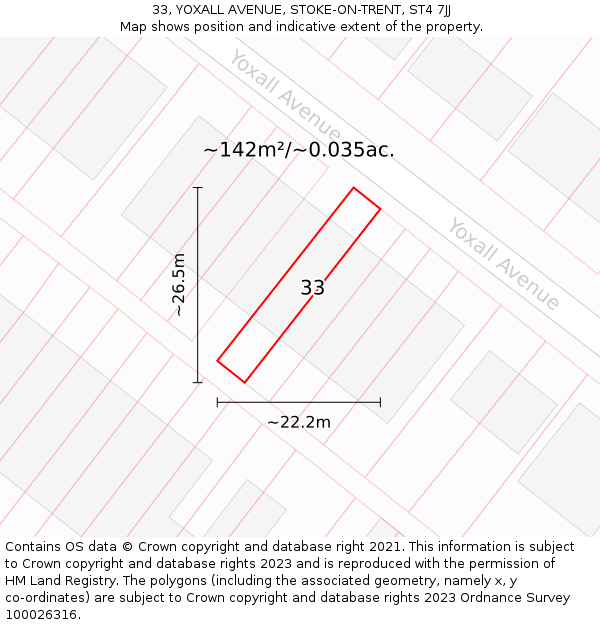 33, YOXALL AVENUE, STOKE-ON-TRENT, ST4 7JJ: Plot and title map