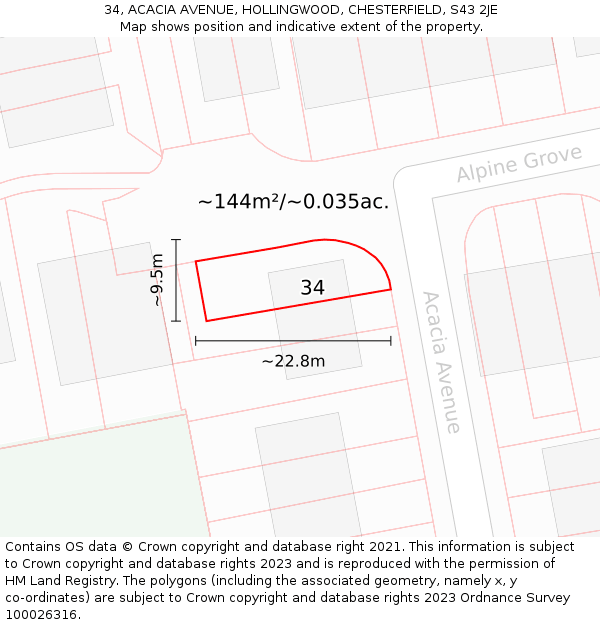 34, ACACIA AVENUE, HOLLINGWOOD, CHESTERFIELD, S43 2JE: Plot and title map
