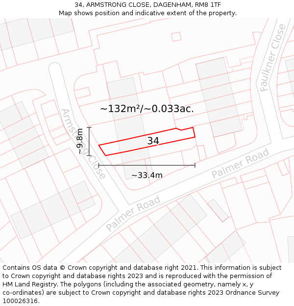 34, ARMSTRONG CLOSE, DAGENHAM, RM8 1TF: Plot and title map