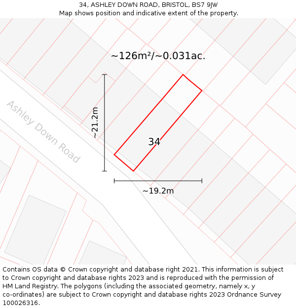 34, ASHLEY DOWN ROAD, BRISTOL, BS7 9JW: Plot and title map