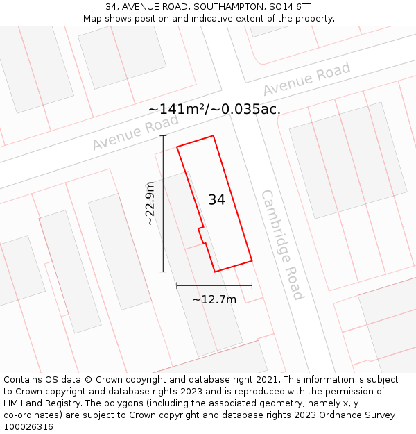 34, AVENUE ROAD, SOUTHAMPTON, SO14 6TT: Plot and title map