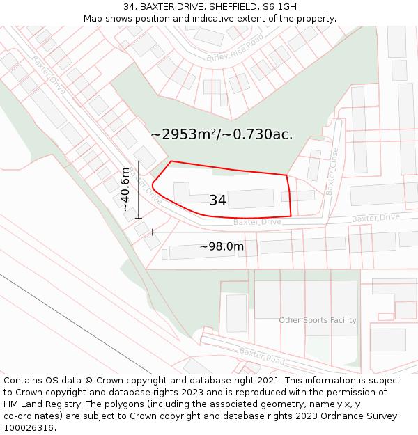 34, BAXTER DRIVE, SHEFFIELD, S6 1GH: Plot and title map