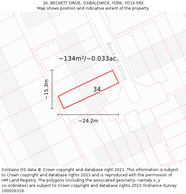 34, BECKETT DRIVE, OSBALDWICK, YORK, YO19 5RX: Plot and title map