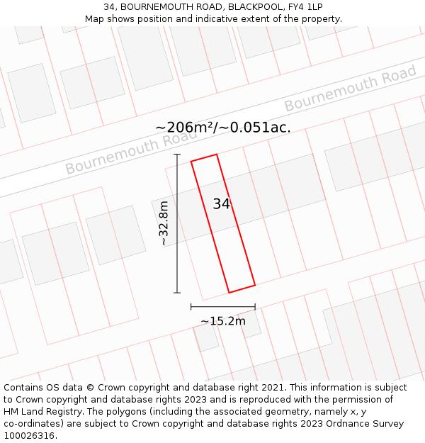34, BOURNEMOUTH ROAD, BLACKPOOL, FY4 1LP: Plot and title map