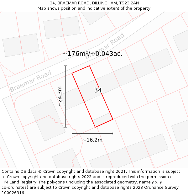 34, BRAEMAR ROAD, BILLINGHAM, TS23 2AN: Plot and title map
