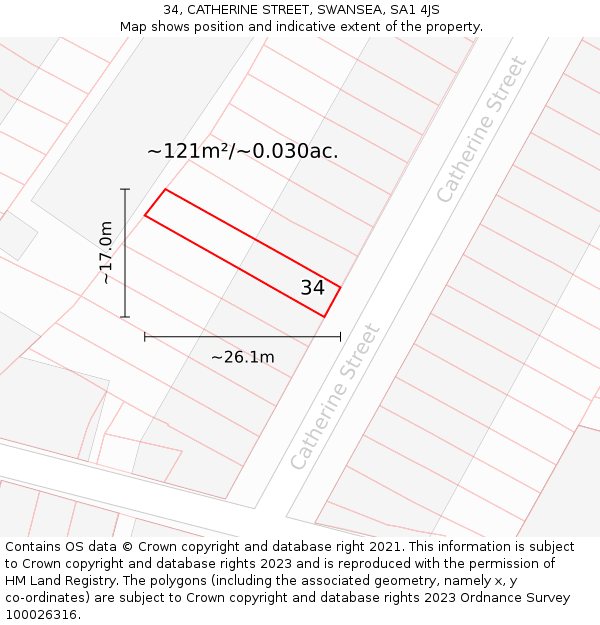 34, CATHERINE STREET, SWANSEA, SA1 4JS: Plot and title map