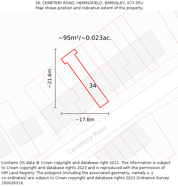 34, CEMETERY ROAD, HEMINGFIELD, BARNSLEY, S73 0PU: Plot and title map