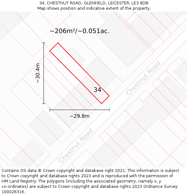 34, CHESTNUT ROAD, GLENFIELD, LEICESTER, LE3 8DB: Plot and title map