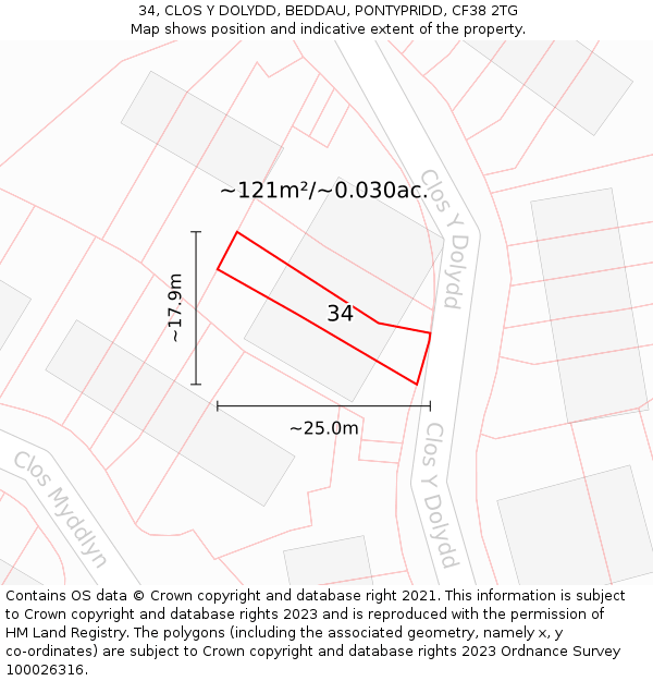 34, CLOS Y DOLYDD, BEDDAU, PONTYPRIDD, CF38 2TG: Plot and title map