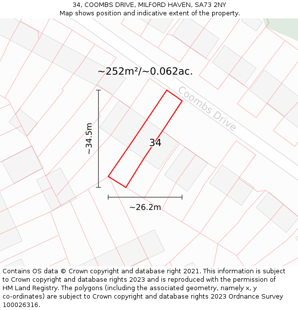 34, COOMBS DRIVE, MILFORD HAVEN, SA73 2NY: Plot and title map