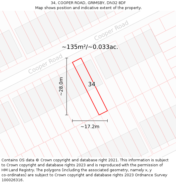 34, COOPER ROAD, GRIMSBY, DN32 8DF: Plot and title map