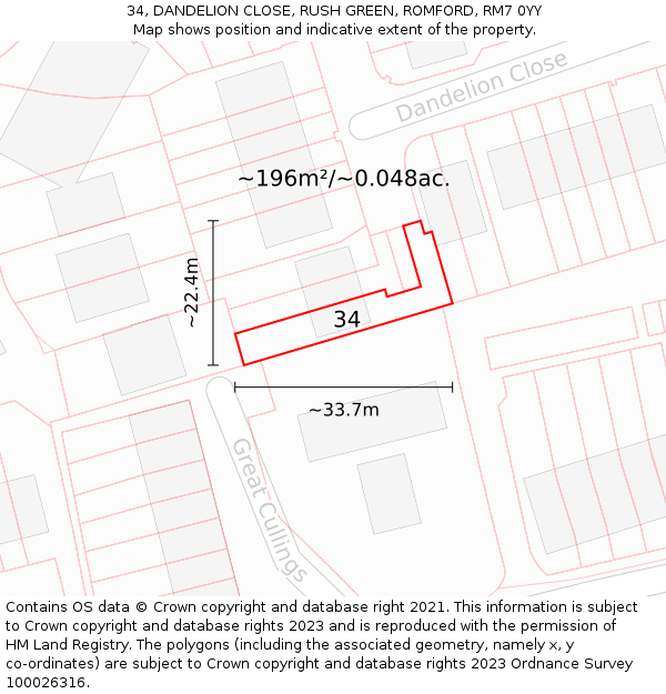 34, DANDELION CLOSE, RUSH GREEN, ROMFORD, RM7 0YY: Plot and title map
