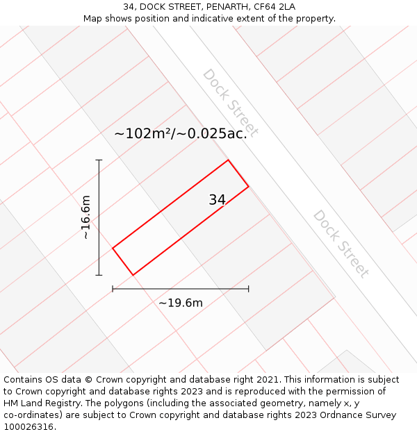 34, DOCK STREET, PENARTH, CF64 2LA: Plot and title map