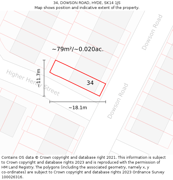 34, DOWSON ROAD, HYDE, SK14 1JS: Plot and title map