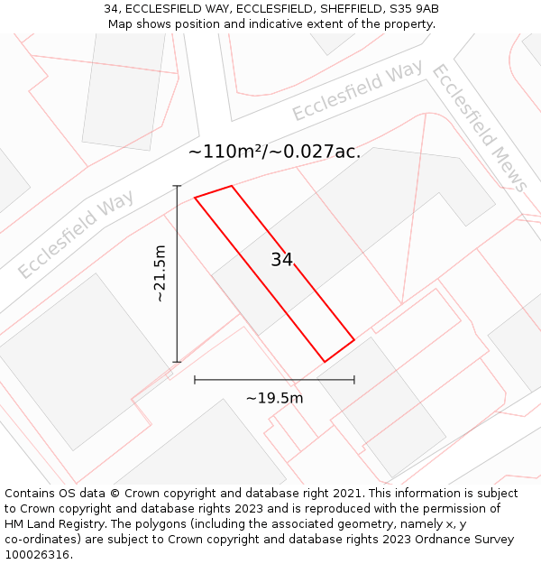 34, ECCLESFIELD WAY, ECCLESFIELD, SHEFFIELD, S35 9AB: Plot and title map