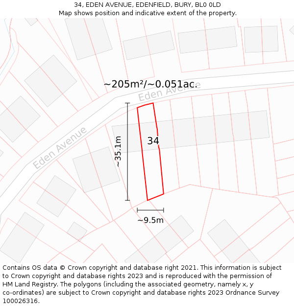 34, EDEN AVENUE, EDENFIELD, BURY, BL0 0LD: Plot and title map