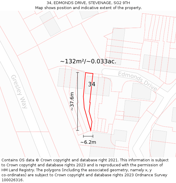 34, EDMONDS DRIVE, STEVENAGE, SG2 9TH: Plot and title map