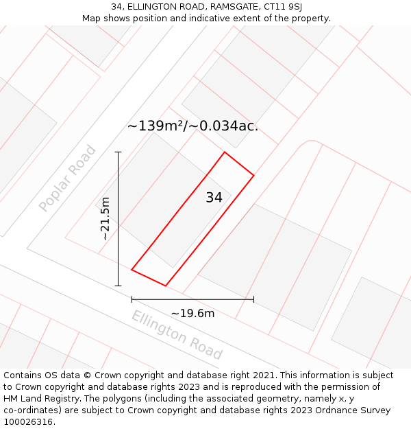 34, ELLINGTON ROAD, RAMSGATE, CT11 9SJ: Plot and title map