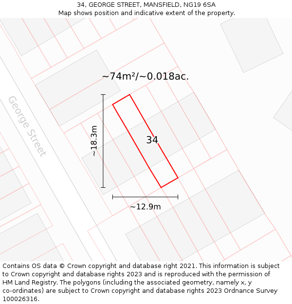 34, GEORGE STREET, MANSFIELD, NG19 6SA: Plot and title map