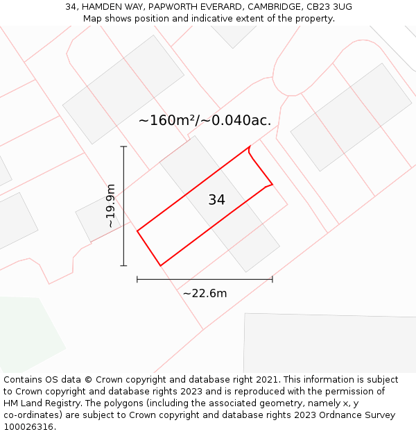 34, HAMDEN WAY, PAPWORTH EVERARD, CAMBRIDGE, CB23 3UG: Plot and title map