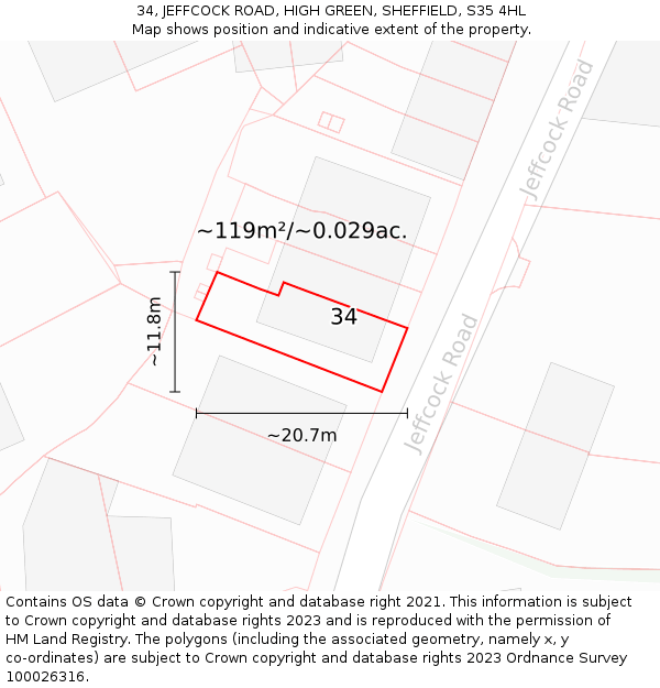 34, JEFFCOCK ROAD, HIGH GREEN, SHEFFIELD, S35 4HL: Plot and title map