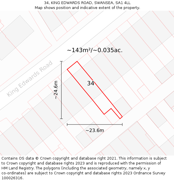 34, KING EDWARDS ROAD, SWANSEA, SA1 4LL: Plot and title map