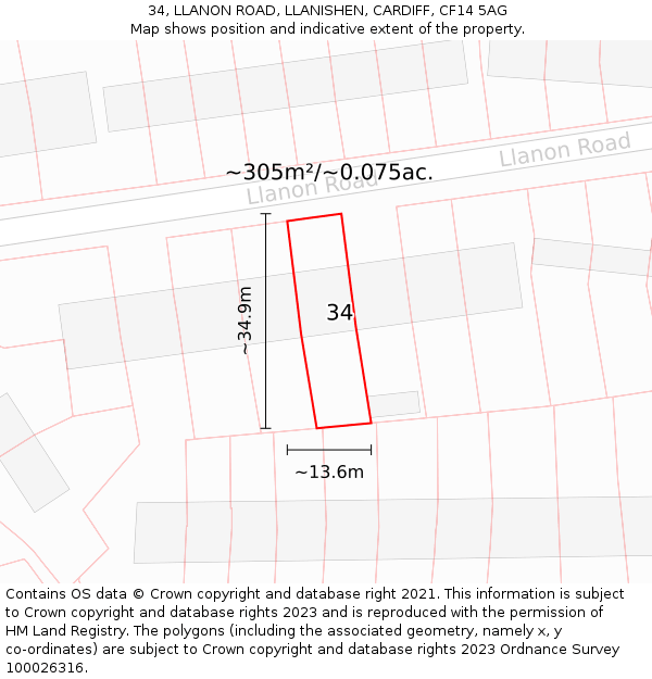 34, LLANON ROAD, LLANISHEN, CARDIFF, CF14 5AG: Plot and title map