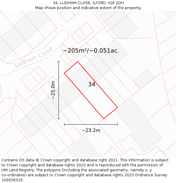 34, LUDHAM CLOSE, ILFORD, IG6 2GH: Plot and title map