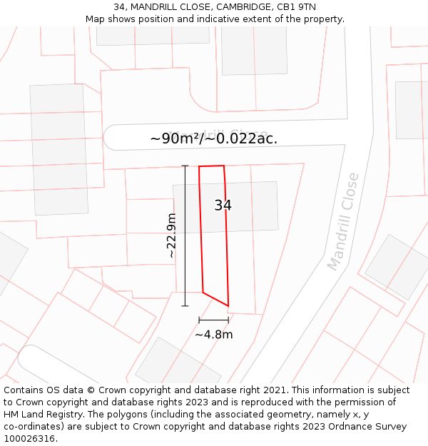 34, MANDRILL CLOSE, CAMBRIDGE, CB1 9TN: Plot and title map