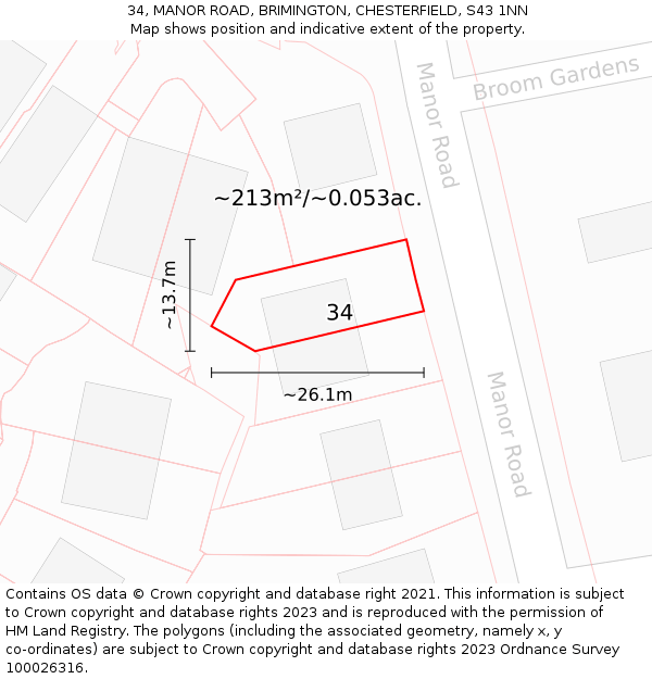 34, MANOR ROAD, BRIMINGTON, CHESTERFIELD, S43 1NN: Plot and title map