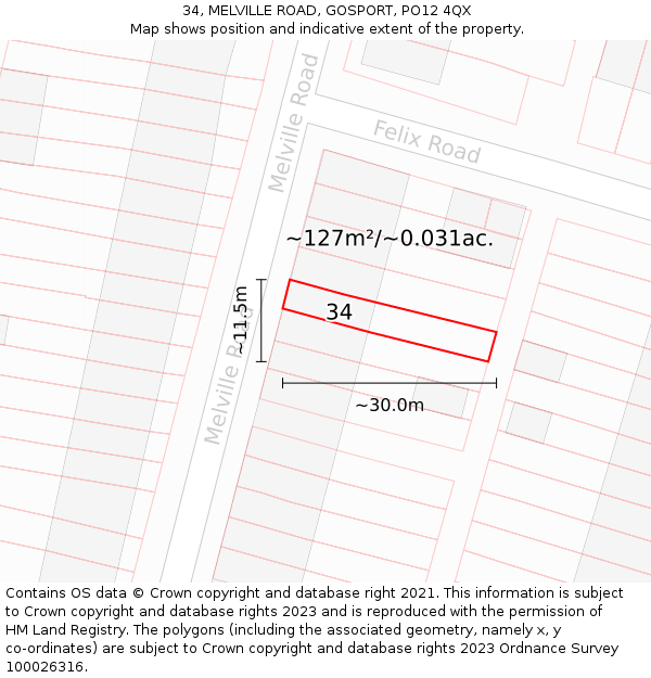 34, MELVILLE ROAD, GOSPORT, PO12 4QX: Plot and title map