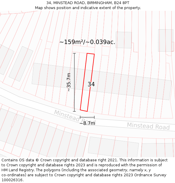 34, MINSTEAD ROAD, BIRMINGHAM, B24 8PT: Plot and title map