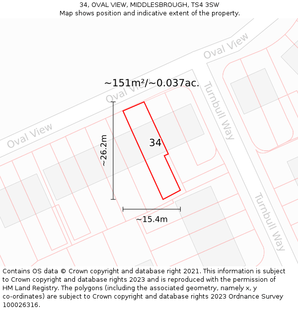 34, OVAL VIEW, MIDDLESBROUGH, TS4 3SW: Plot and title map