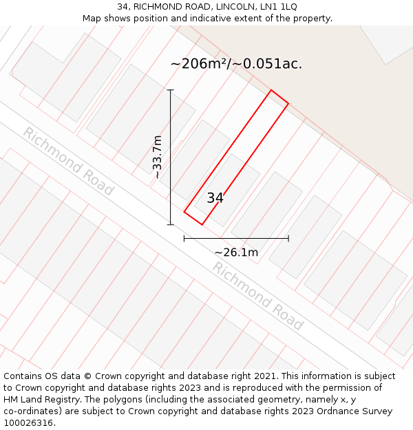 34, RICHMOND ROAD, LINCOLN, LN1 1LQ: Plot and title map