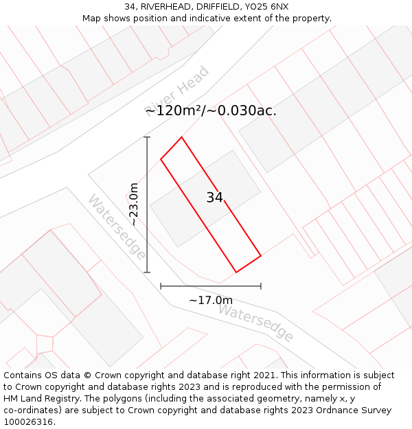 34, RIVERHEAD, DRIFFIELD, YO25 6NX: Plot and title map