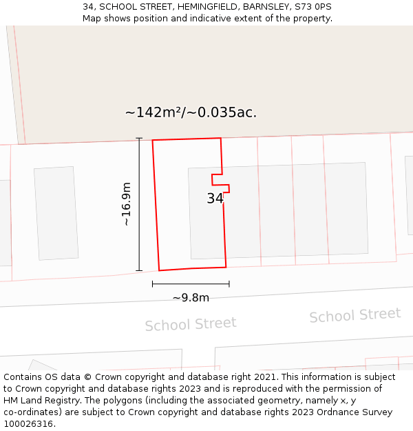 34, SCHOOL STREET, HEMINGFIELD, BARNSLEY, S73 0PS: Plot and title map