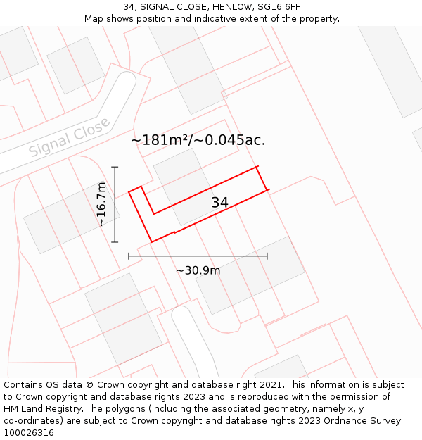34, SIGNAL CLOSE, HENLOW, SG16 6FF: Plot and title map