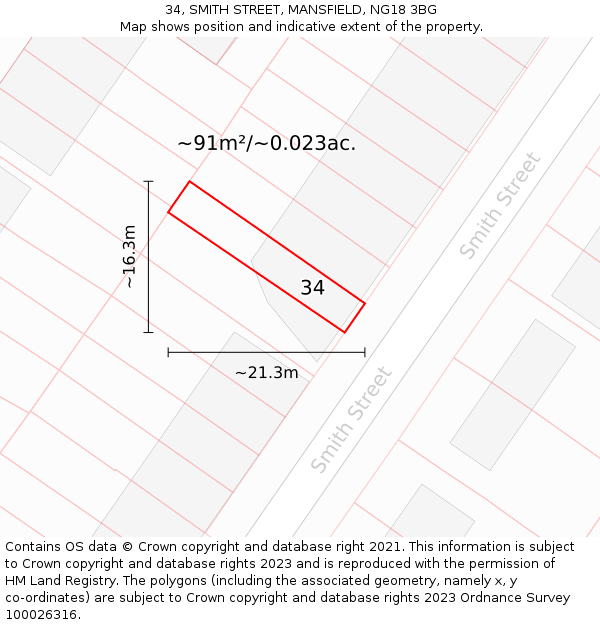 34, SMITH STREET, MANSFIELD, NG18 3BG: Plot and title map