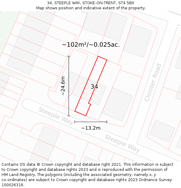 34, STEEPLE WAY, STOKE-ON-TRENT, ST4 5BX: Plot and title map