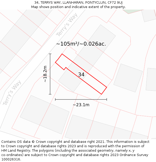 34, TERRYS WAY, LLANHARAN, PONTYCLUN, CF72 9UJ: Plot and title map
