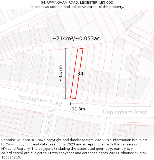 34, UPPINGHAM ROAD, LEICESTER, LE5 0QD: Plot and title map
