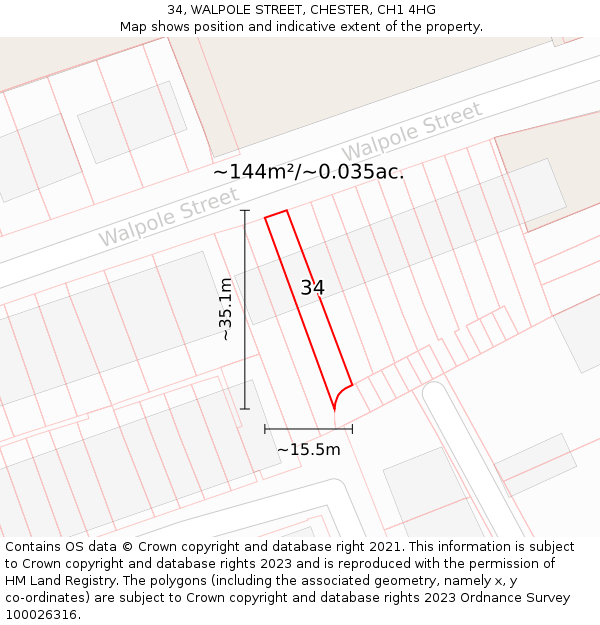 34, WALPOLE STREET, CHESTER, CH1 4HG: Plot and title map