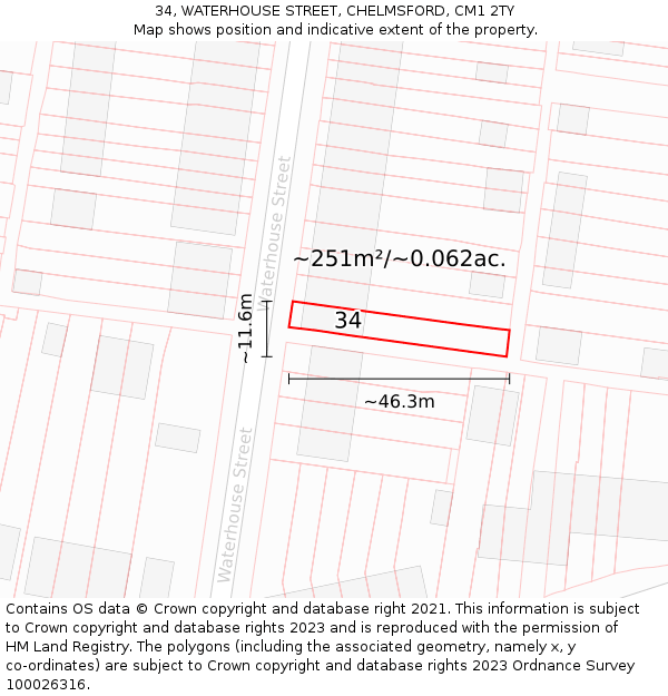 34, WATERHOUSE STREET, CHELMSFORD, CM1 2TY: Plot and title map