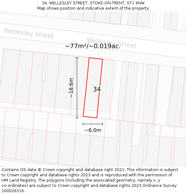 34, WELLESLEY STREET, STOKE-ON-TRENT, ST1 4NW: Plot and title map