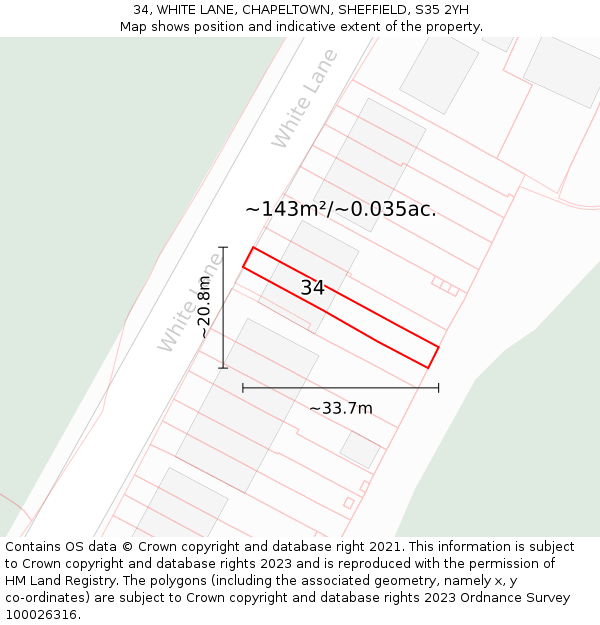 34, WHITE LANE, CHAPELTOWN, SHEFFIELD, S35 2YH: Plot and title map
