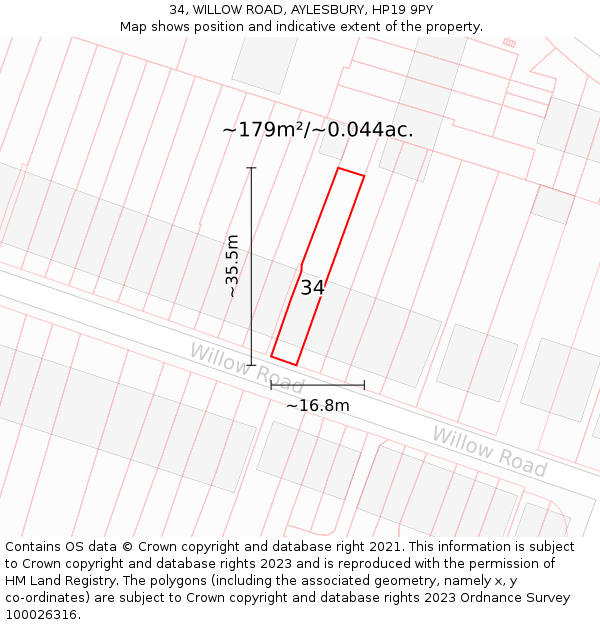34, WILLOW ROAD, AYLESBURY, HP19 9PY: Plot and title map