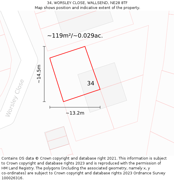 34, WORSLEY CLOSE, WALLSEND, NE28 8TF: Plot and title map